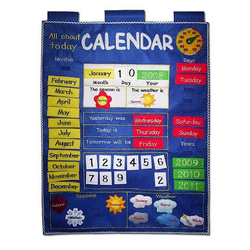 Dyles All about today Chart Blue